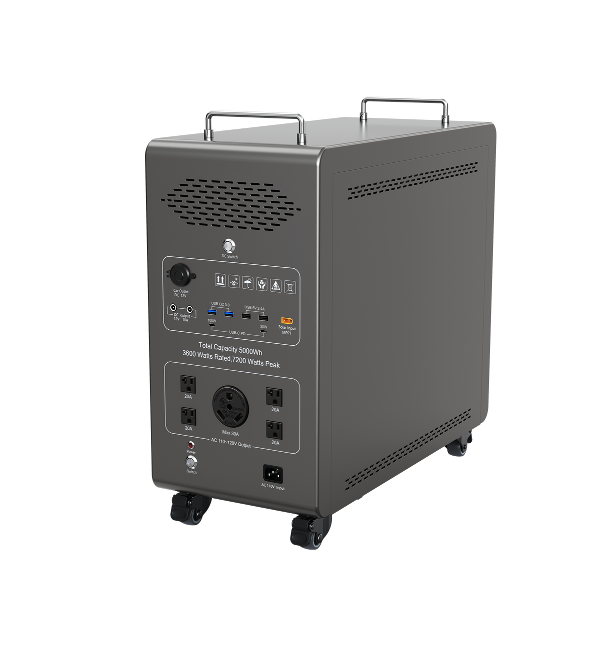 A portable power station with a dark gray metallic finish, featuring dual top handles, caster wheels, ventilation grilles on the sides, and a detailed control panel on the back showing various ports and outlets.