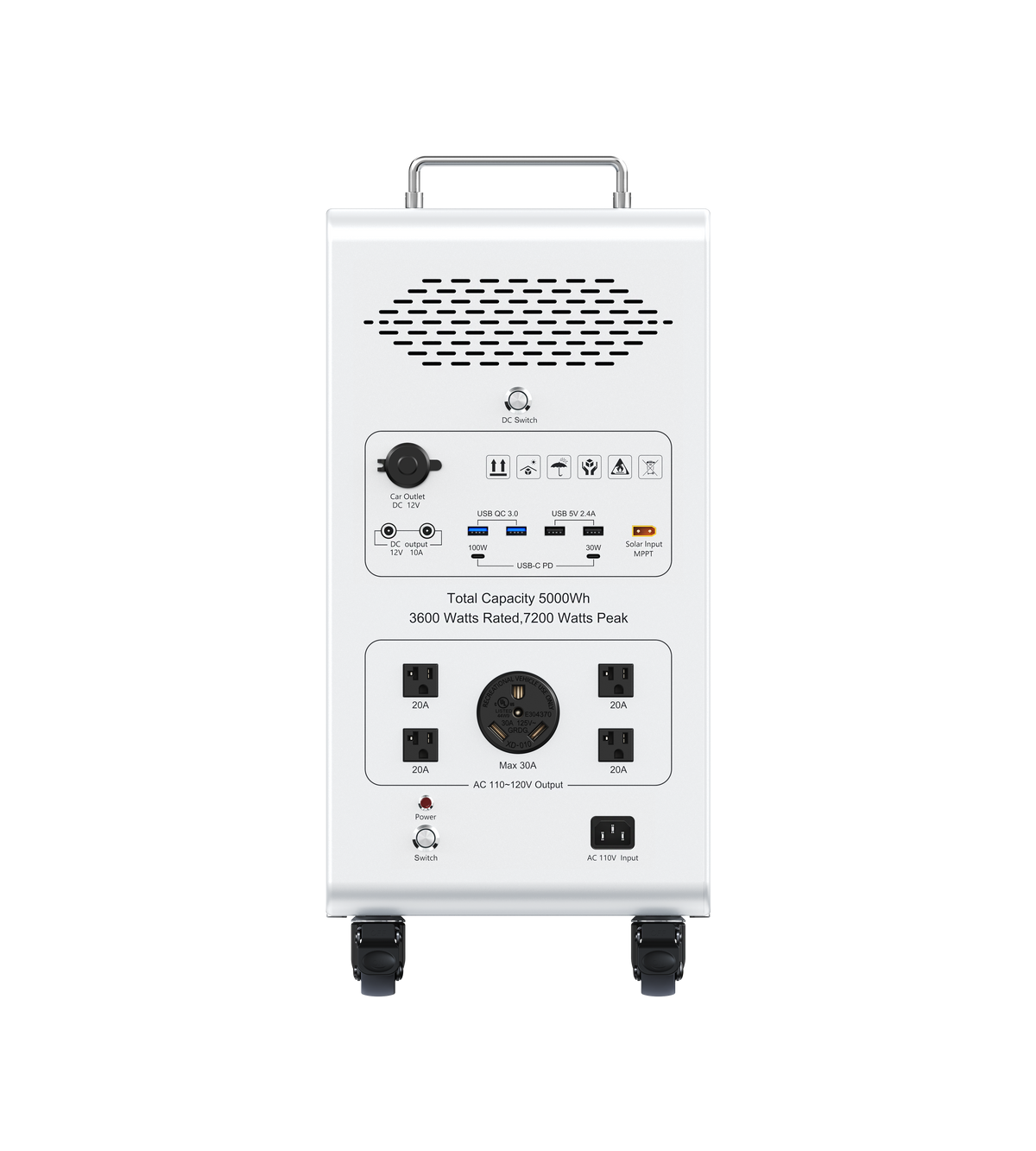 White portable power station shown from the back, featuring a metal handle on top, ventilation grilles, multiple USB-C and USB-A ports, and three AC outlets on a clean white background.