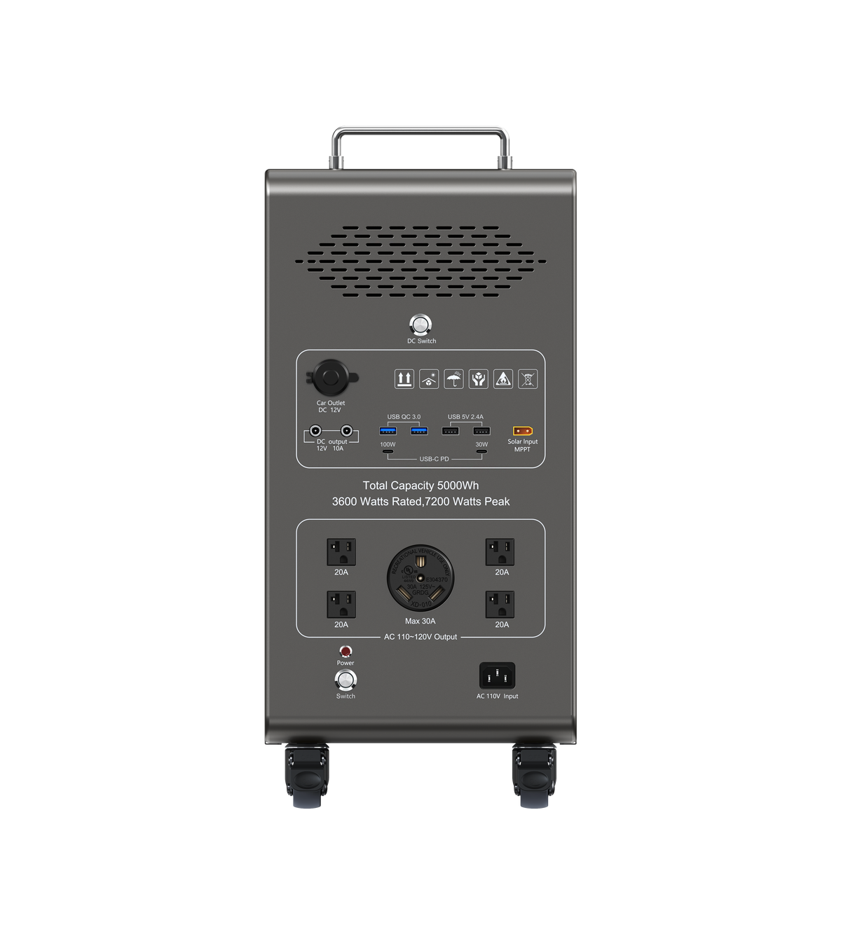 A portable power station shown from the back, featuring a dark gray metal body with a built-in handle, a vented grille, and multiple ports including USB-C, USB-A, and AC outlets. The unit is displayed on a clean white background.