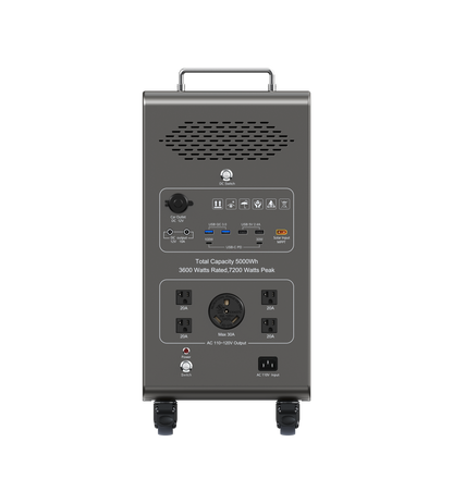 A portable power station shown from the back, featuring a dark gray metal body with a built-in handle, a vented grille, and multiple ports including USB-C, USB-A, and AC outlets. The unit is displayed on a clean white background.