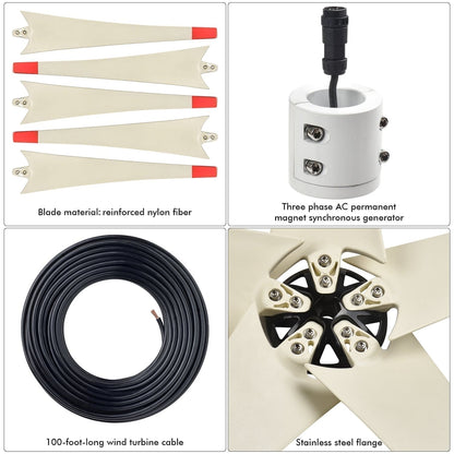 Collage of wind turbine components including blades, generator, cable, and flange.